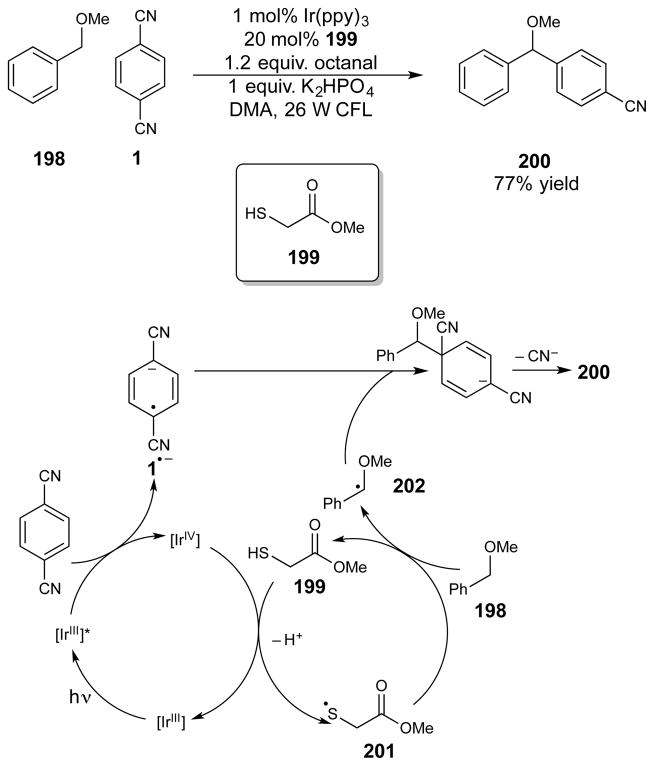 Scheme 52