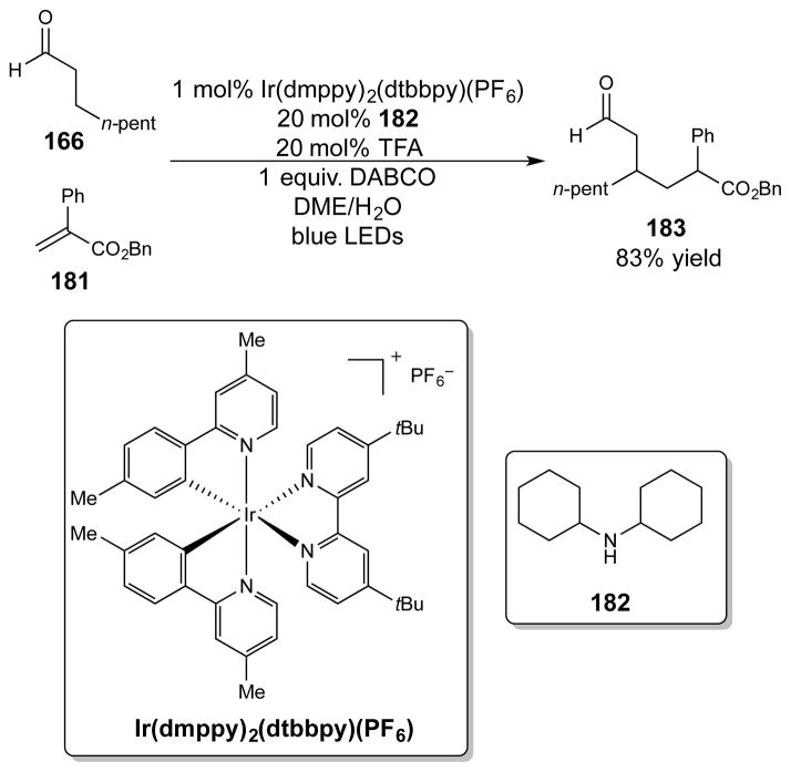 Scheme 47