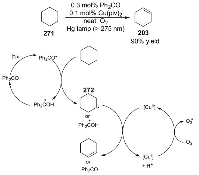 Scheme 71