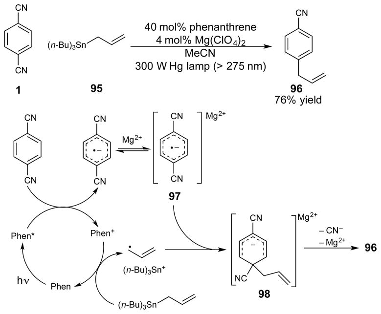 Scheme 25