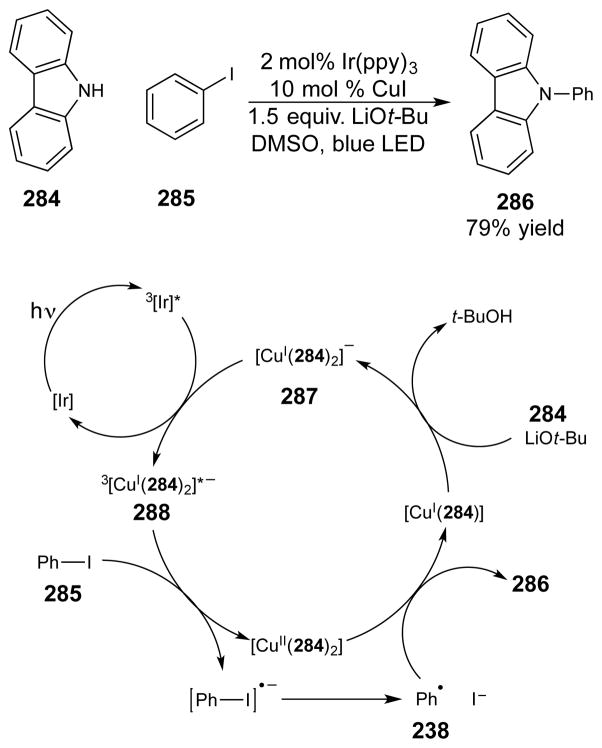 Scheme 77