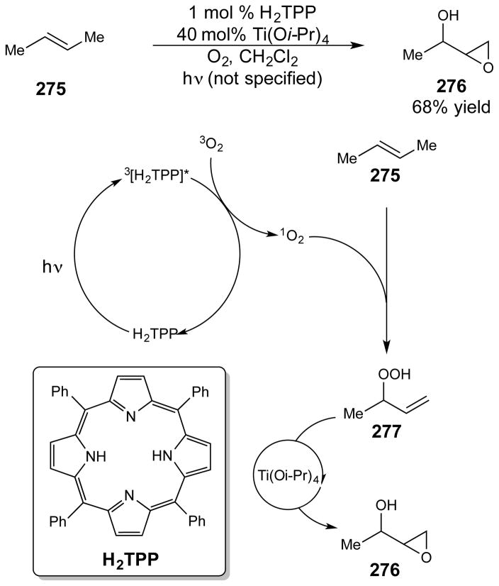 Scheme 74