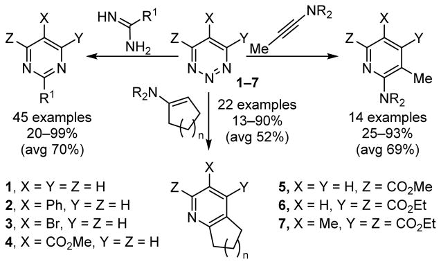 FIGURE 1