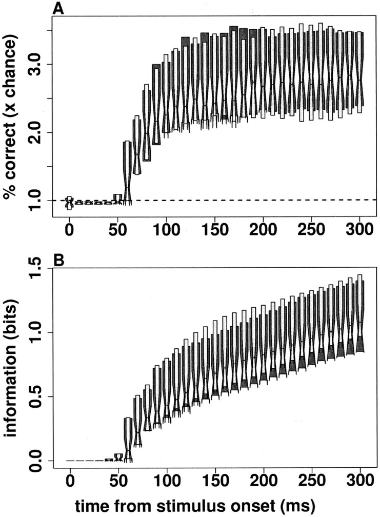 Fig. 11.