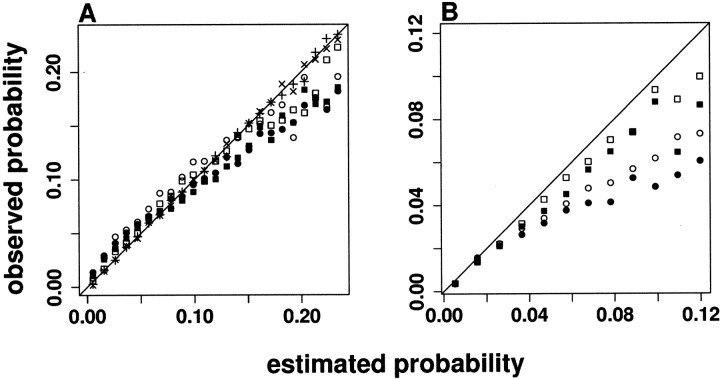 Fig. 13.