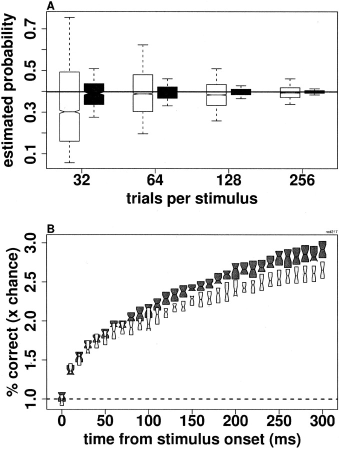 Fig. 10.