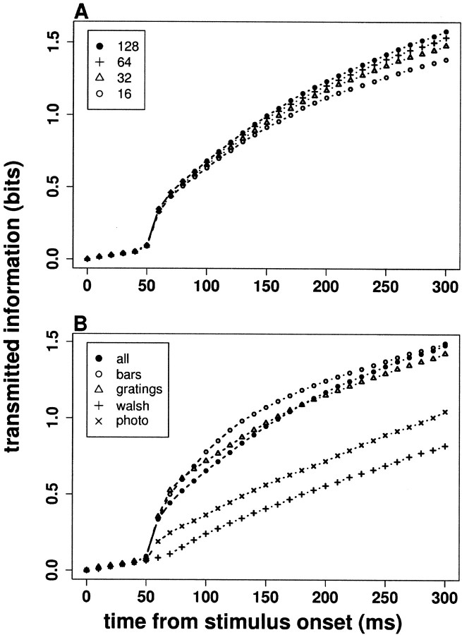 Fig. 8.