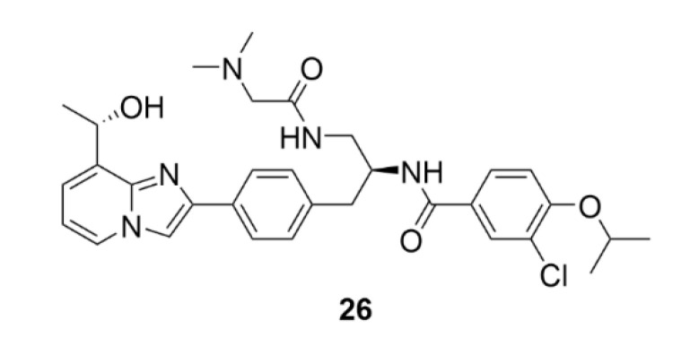 Figure 25