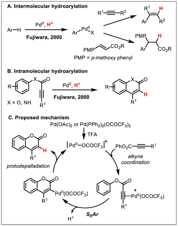 Scheme 13