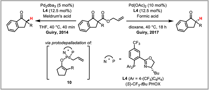 Scheme 27