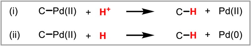 Scheme 5