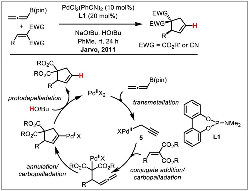 Scheme 15