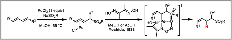 Scheme 87