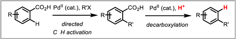 Scheme 17