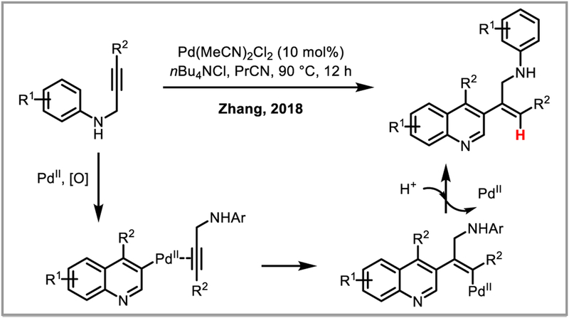 Scheme 10