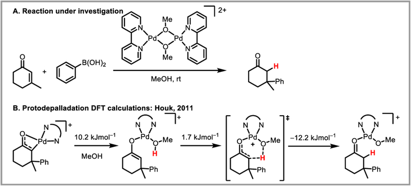 Scheme 38