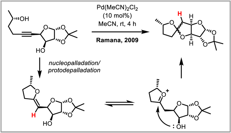 Scheme 9