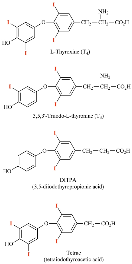 Fig. (1)