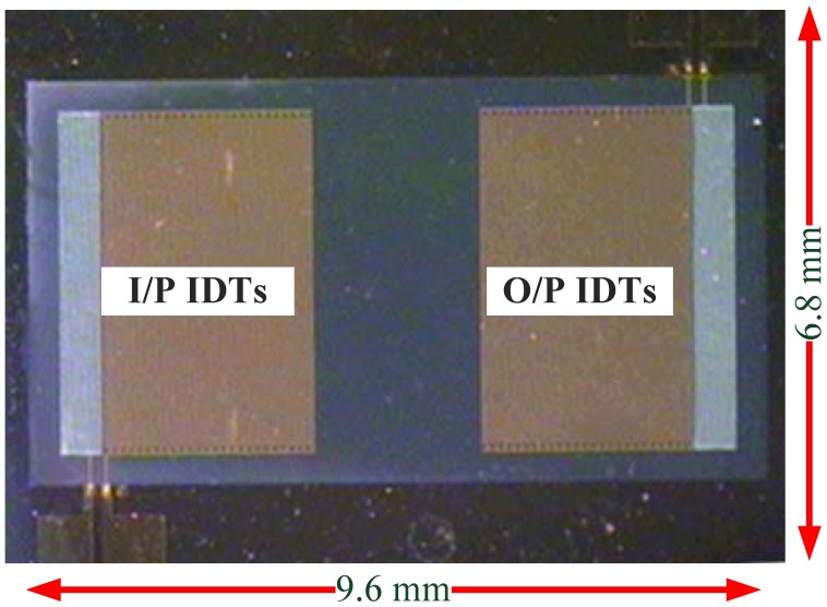 Figure 15.