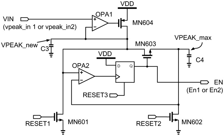 Figure 14.