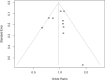 Fig 10