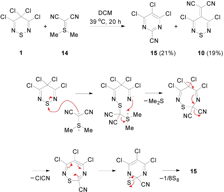Scheme 7