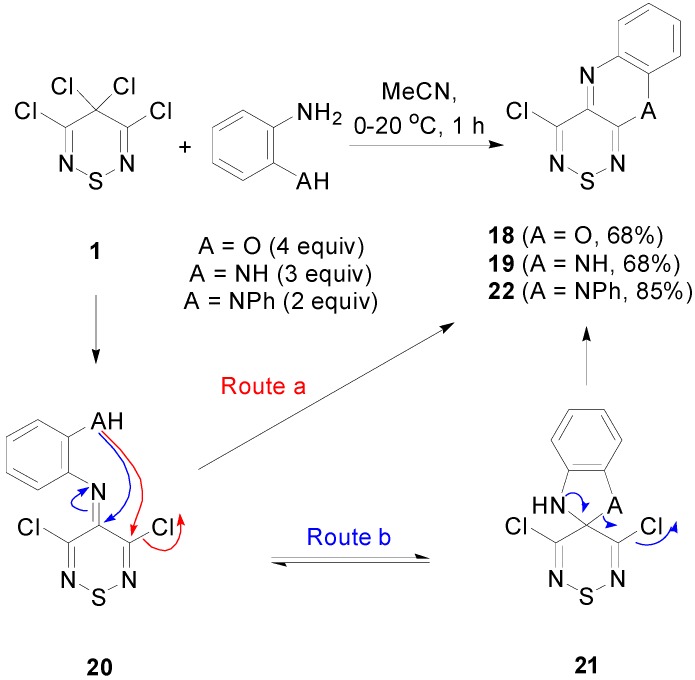 Scheme 10