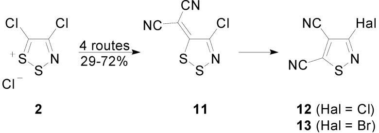 Scheme 6