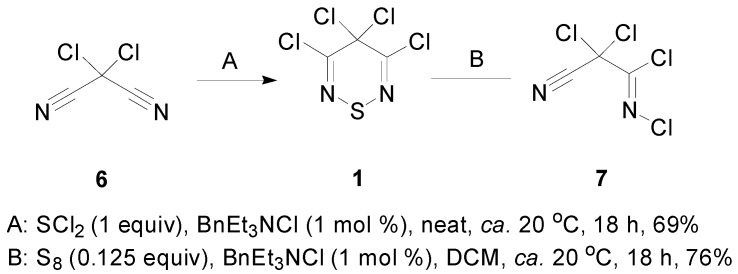 Scheme 3