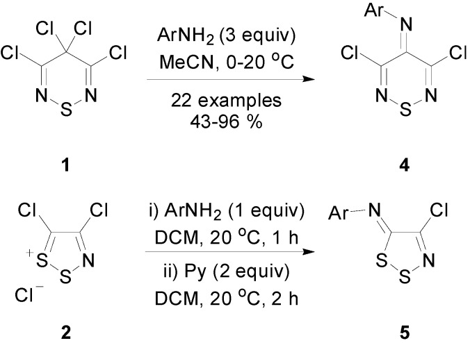 Scheme 2