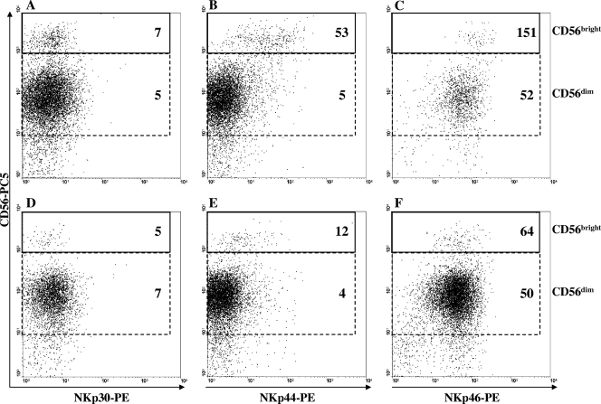 FIG. 2.