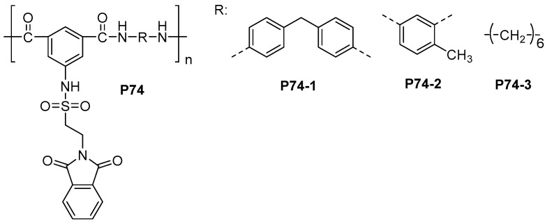 Scheme 46