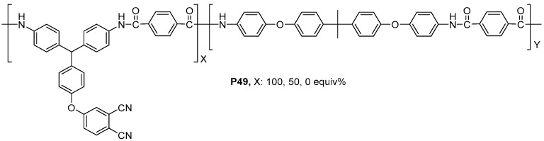 Scheme 26