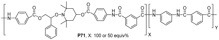 Scheme 44