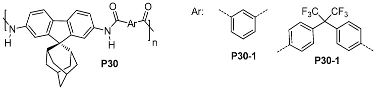 Scheme 15