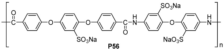 Scheme 32