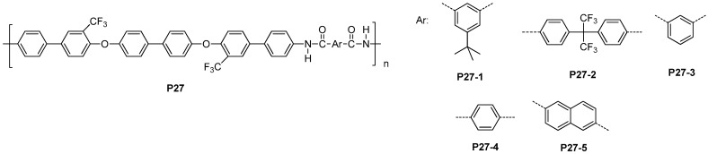 Scheme 12