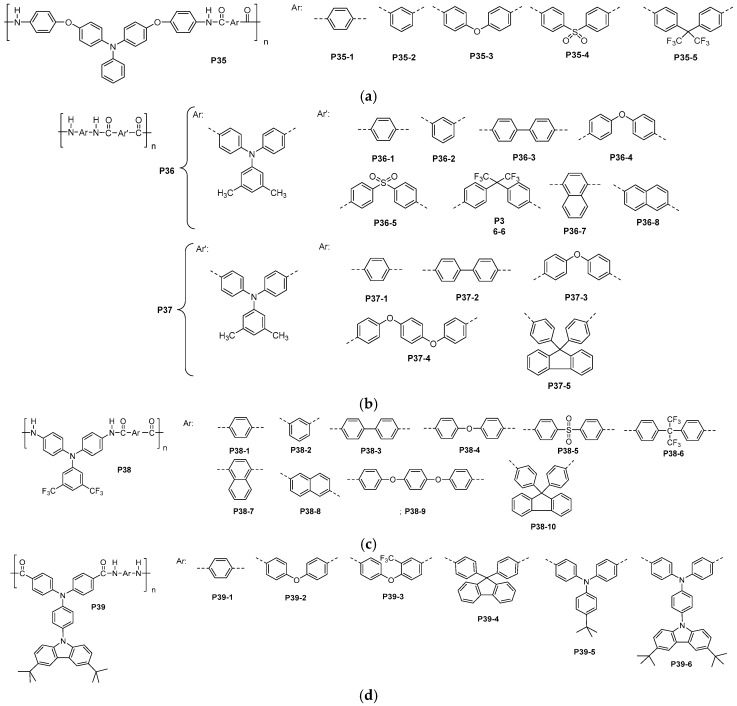 Scheme 20