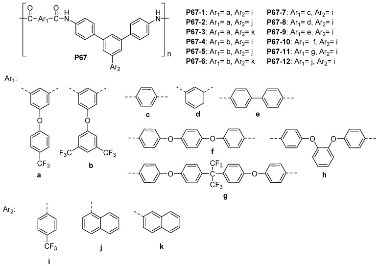 Scheme 40