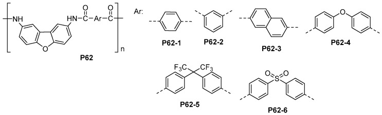 Scheme 38