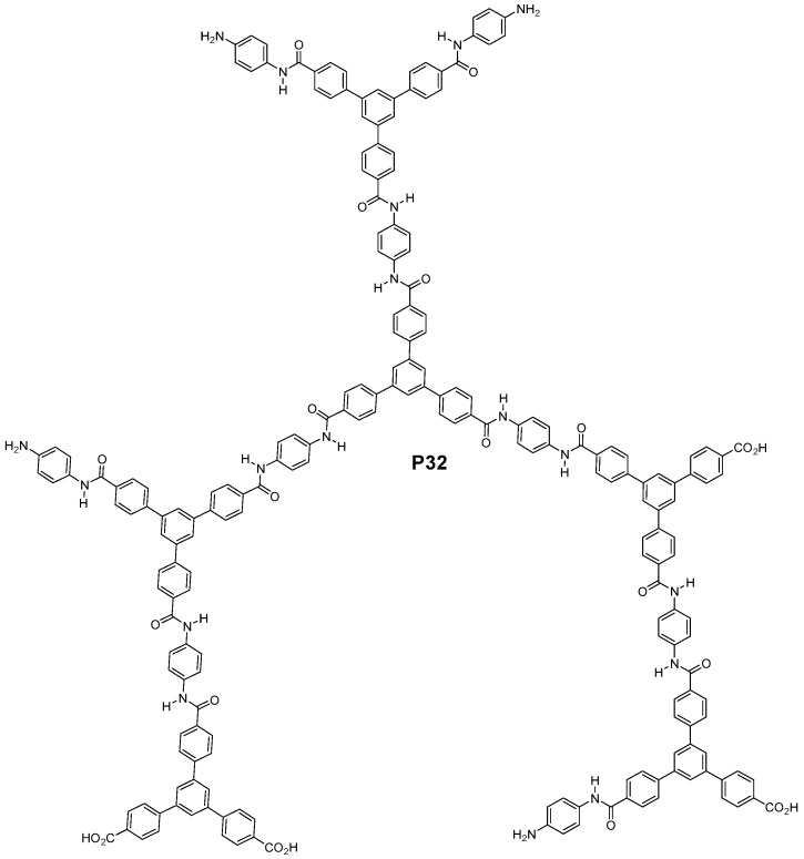 Scheme 17