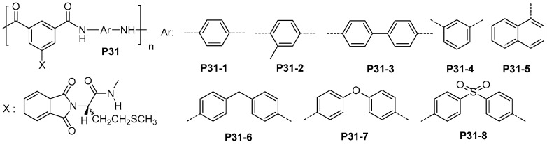 Scheme 16