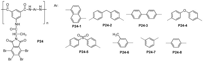 Scheme 9