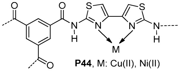 Scheme 22