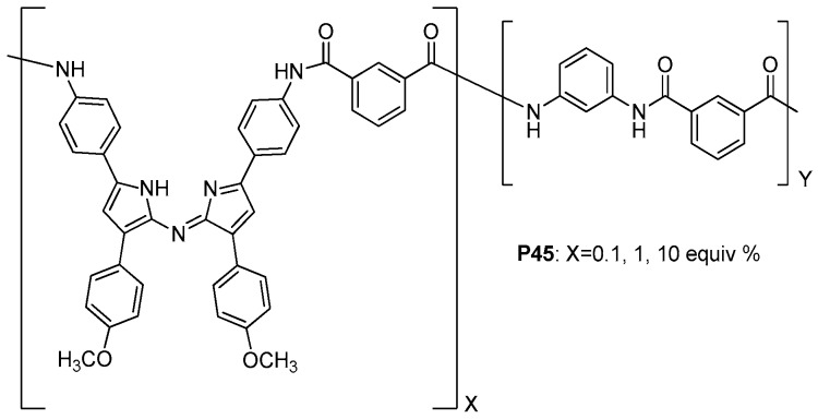 Scheme 23