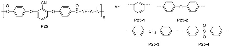 Scheme 10