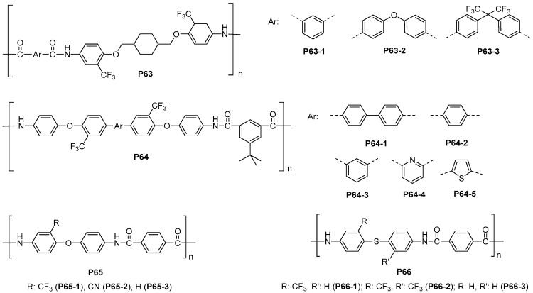 Scheme 39