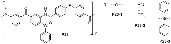 Scheme 8