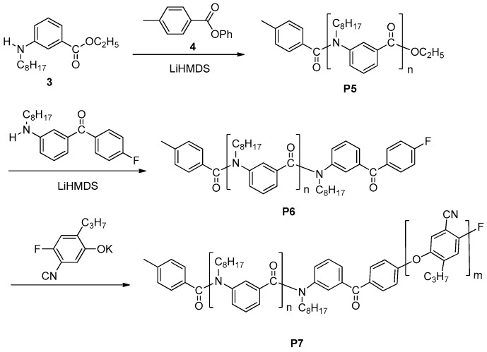 Scheme 2