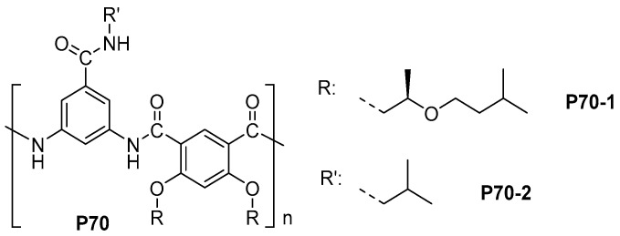 Scheme 43